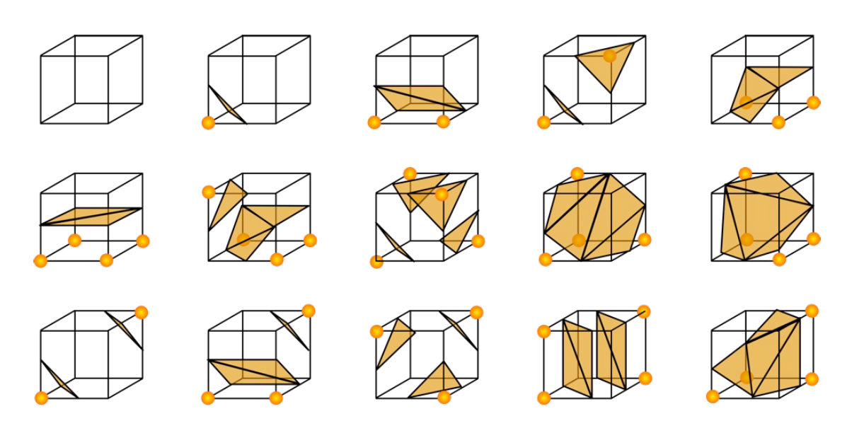 marching_cube_3d_conf.png